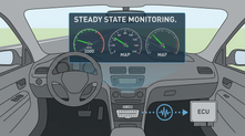 How OBD2 Helps Monitor Engine Stability During Sudden Load Changes