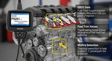 How OBD2 Helps Identify Fuel Injector Problems