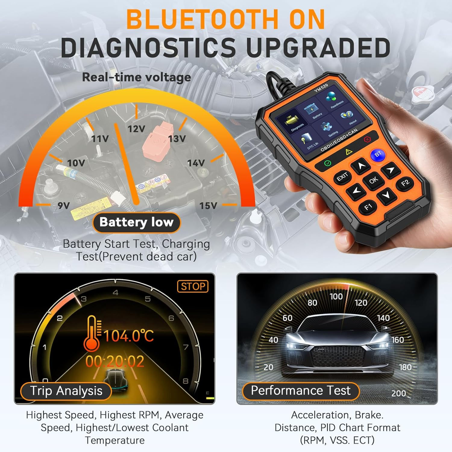 OBD2 Scanner