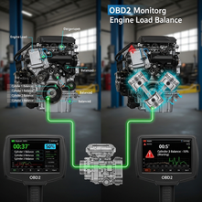 How OBD2 Helps Detect Air Filter Problems
