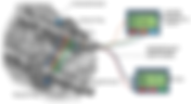 How OBD Monitors Crankshaft and Camshaft Sensor Performance