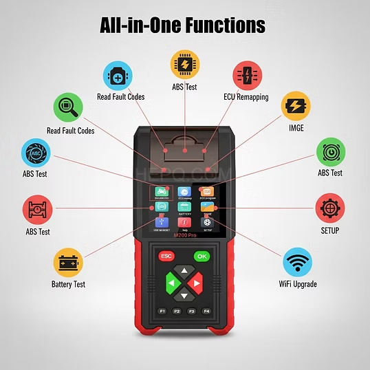 Motorcycle ECU Scanner