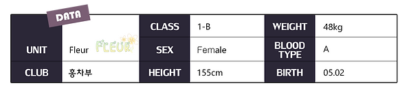 [플뢰르_미즈하나 아지사이] 데이터표.png