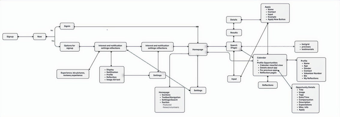 Screenshot 2023-07-21 150012_edited.jpg