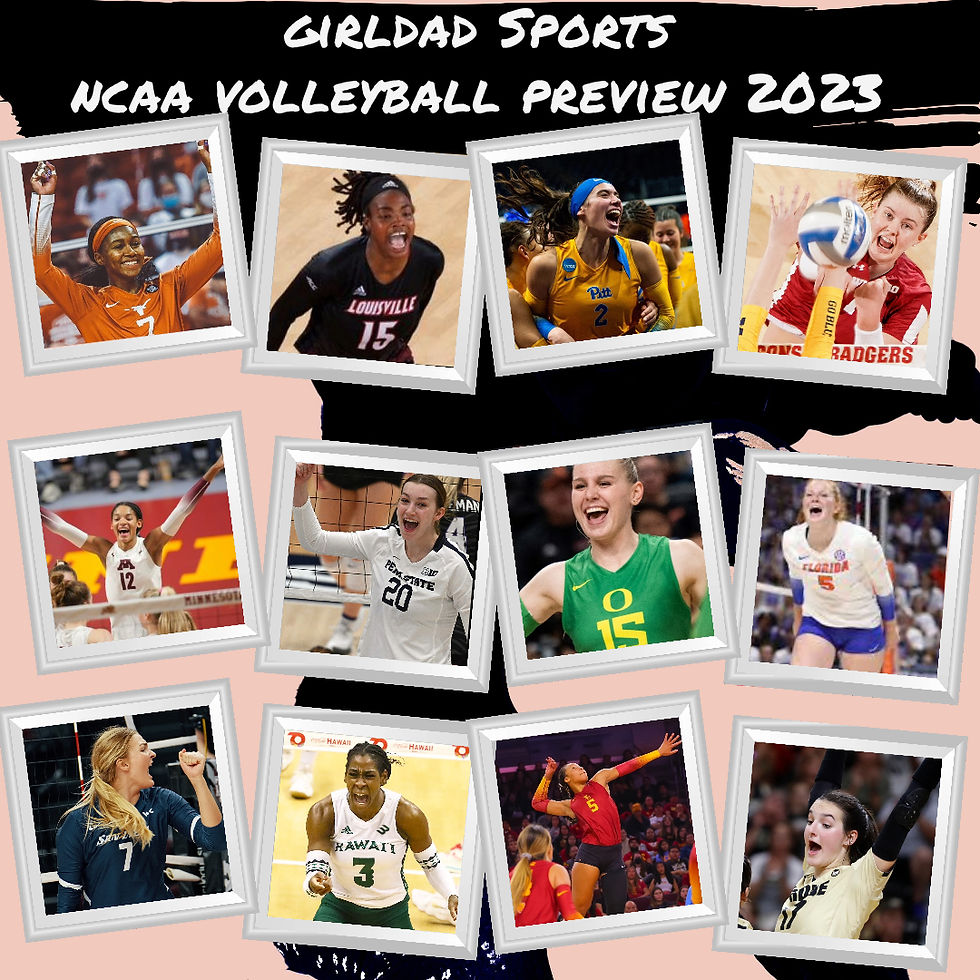 NCAA Volleyball Preview Guide 2023
