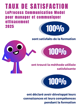 PCM pour manager et communiquer .png