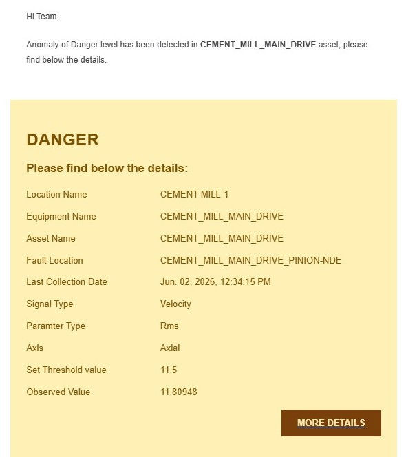 Alert mail