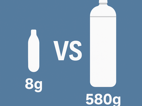 8g vs 580g Cream Chargers