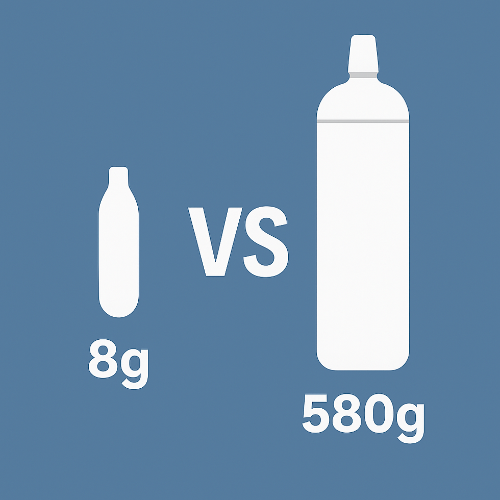 8g vs 580g Cream Chargers