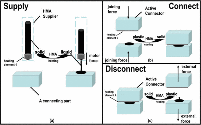 6290258-fig-1-source-large.gif