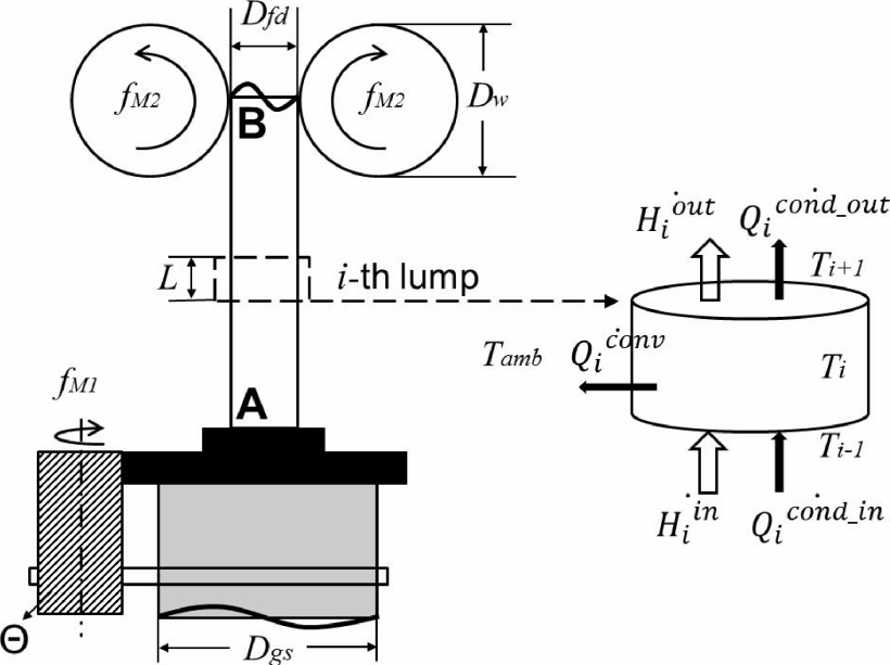 6907474-fig-2-source-large.gif