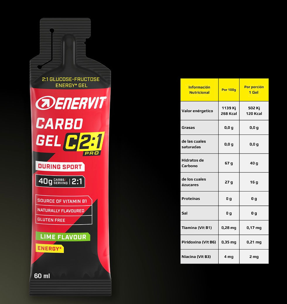 Miniatura: ENERVIT CARBO GEL C2:1