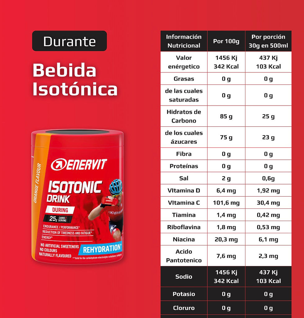 Miniatura: Enervit Hidratante en Polvo isotonico 420g