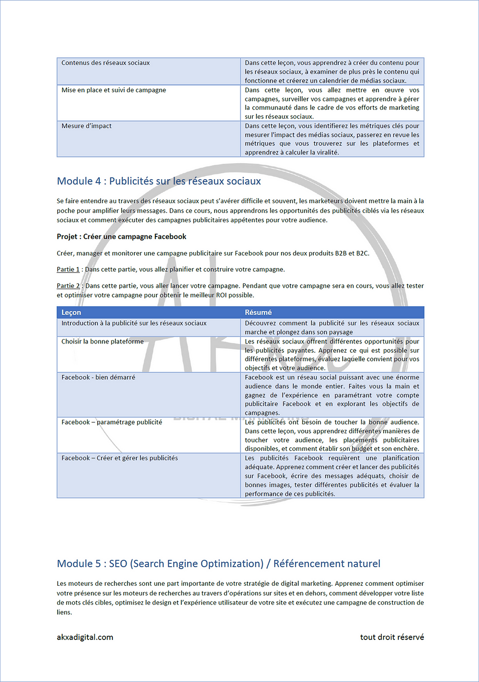 syllabus du programme ADMA (Akxa Digital Marketing Academy)