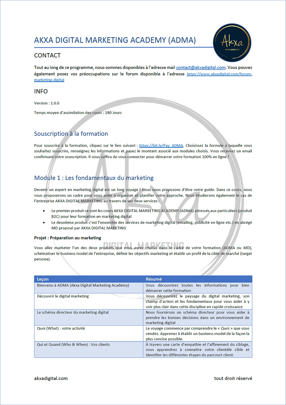 syllabus du programme ADMA (Akxa Digital Marketing Academy)