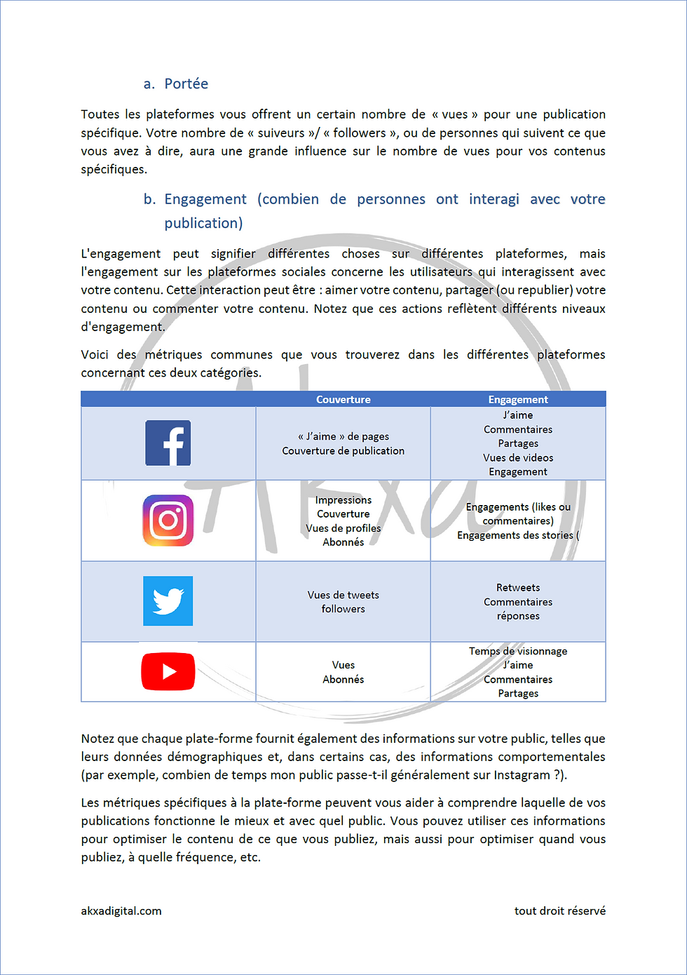 Info Métriques 2