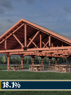 The Double Continues on the Sigrheim Pavilion