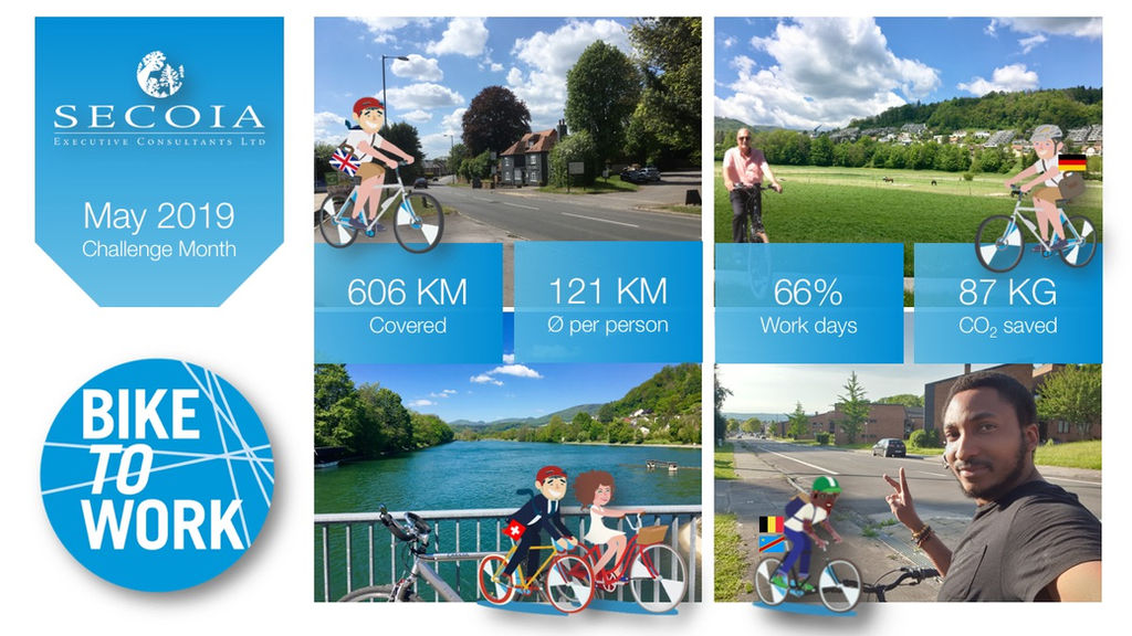 bike to work ltd
