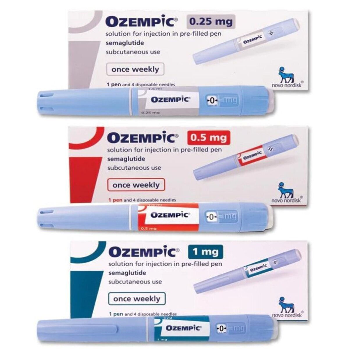 OZEMPIC (SEMAGLUTIDE)