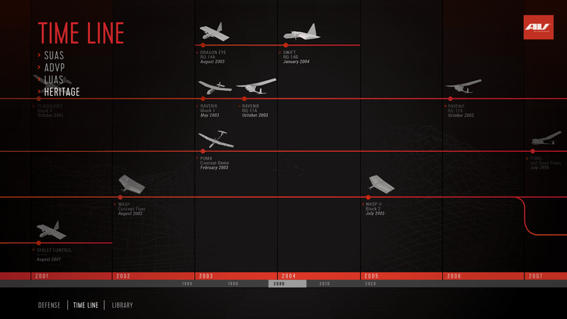 TM2138_Aerovironment_10MarchS.gif