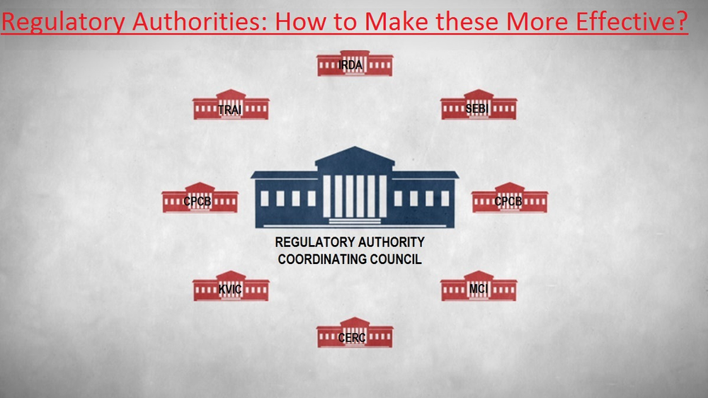 Regulatory Authorities How to Make these More Effective?