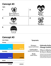 First Concept of Logos