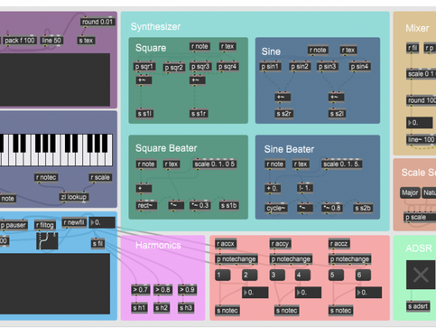 "CD-M1" Gesturally Controlled Synthesiser