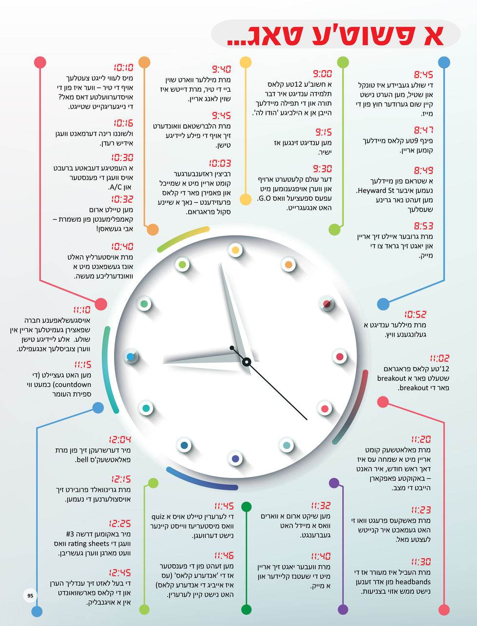 clock