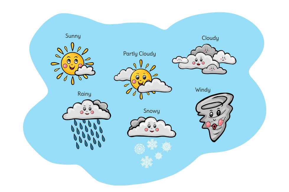 Weather Icons characters copy.jpg