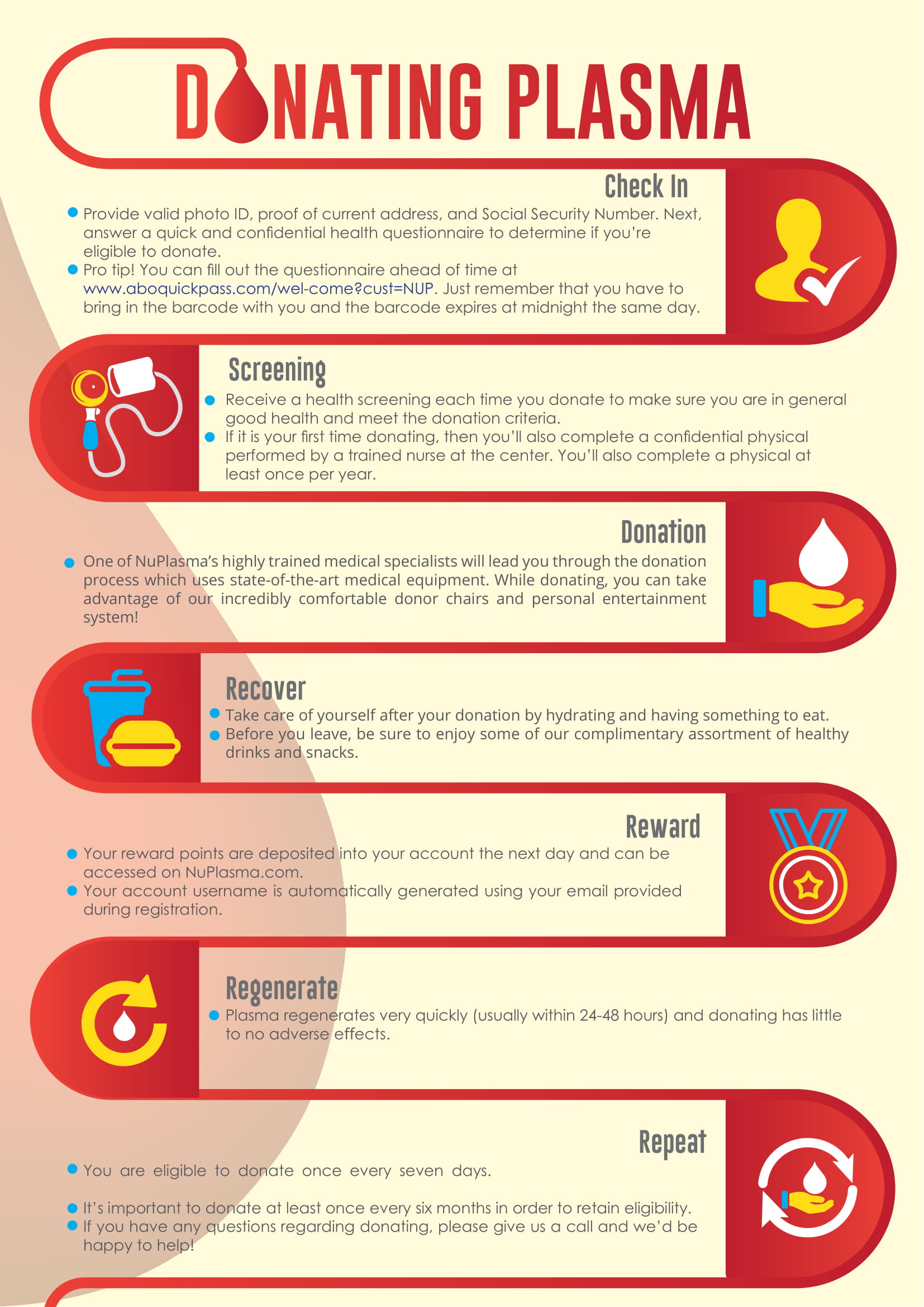 where to donate plasma where to donate plasma