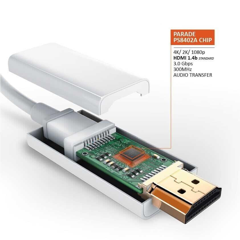 Mini DisplayPort auf HDMI Kabel 1,8m – Full HD 1080p für MacBook & PC