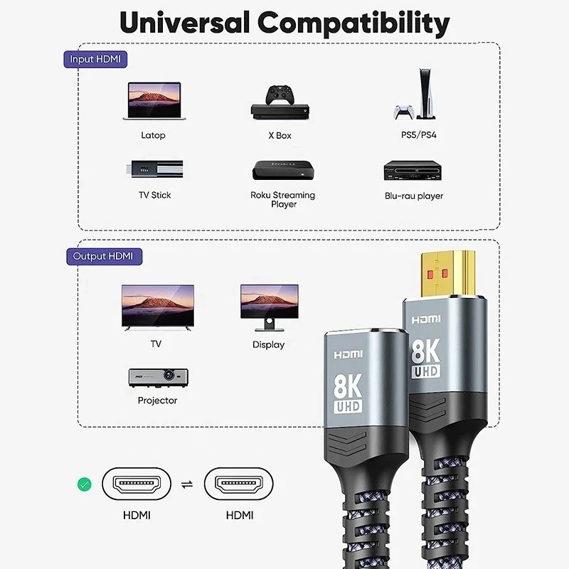 HDMI Verlängerungskabel 4K & 8K Premium – Stecker auf Buchse