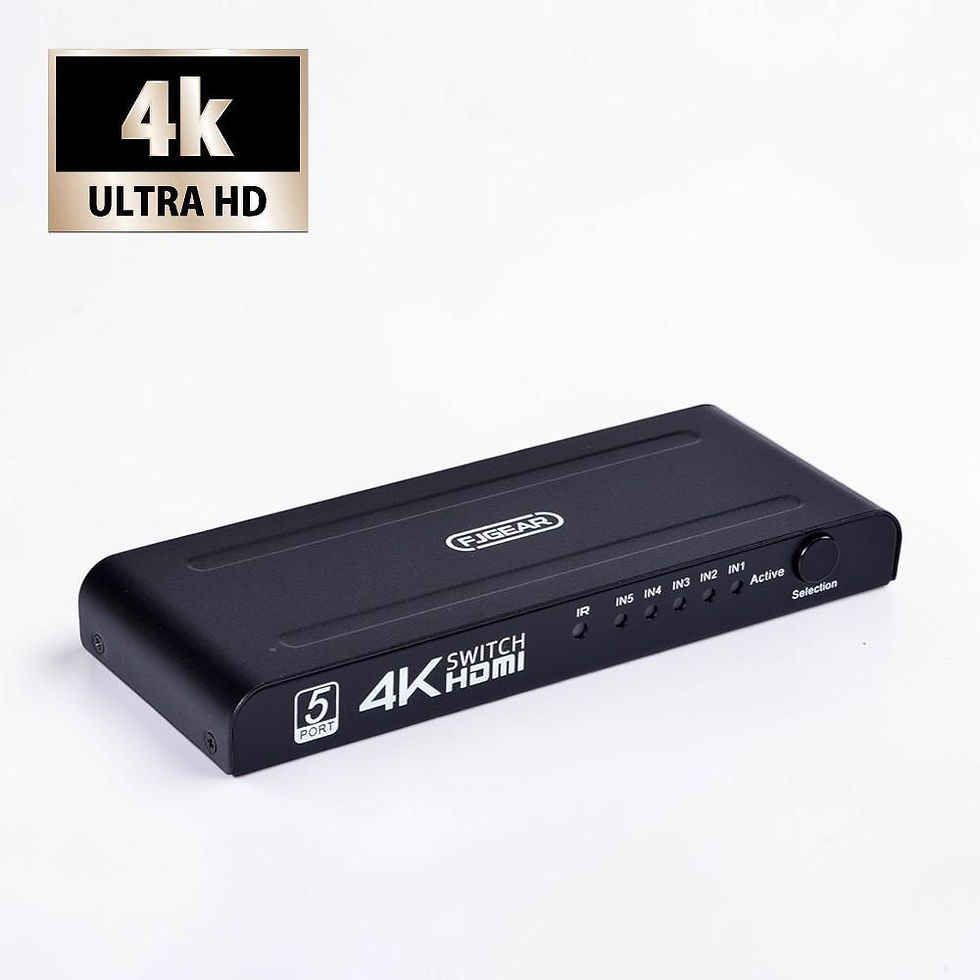 HDMI Switch 5x1 · 4K Umschalter für TV & Monitor
