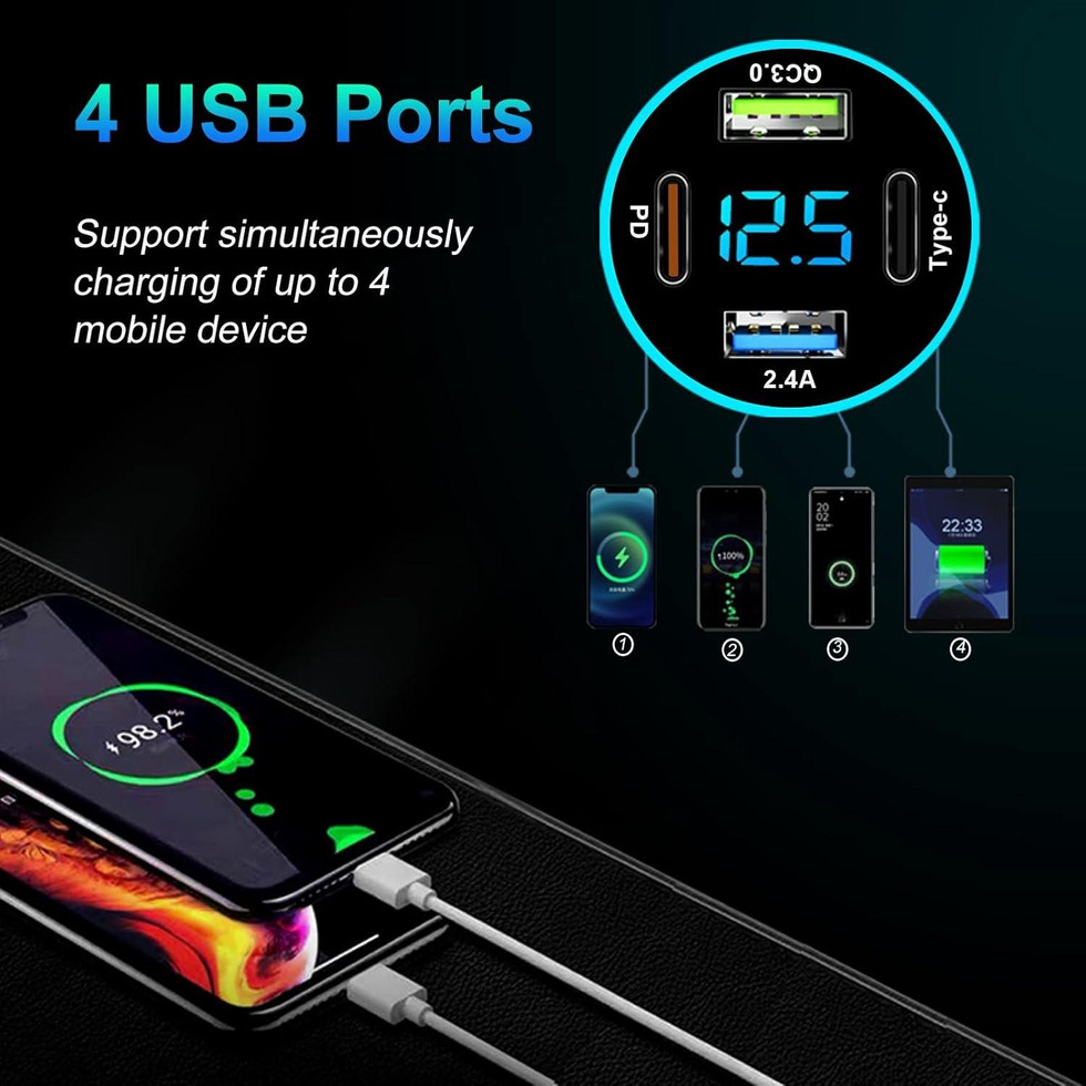 KFZ-Ladegerät 66W – 4 Ports (USB-C + USB-A)