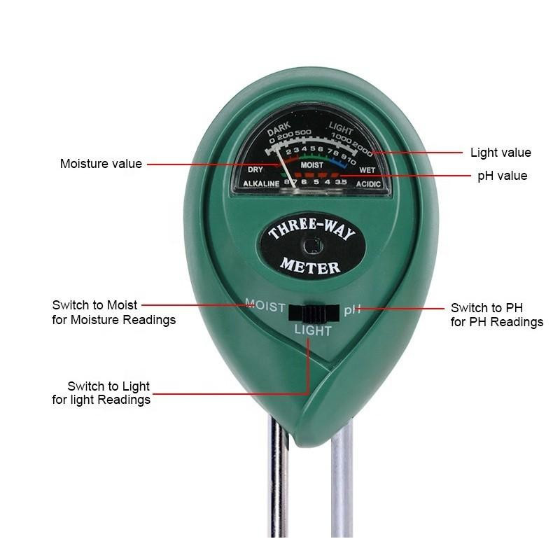 Bodentester 3-in-1 – pH, Feuchtigkeit & Licht Messgerät für Pflanzen