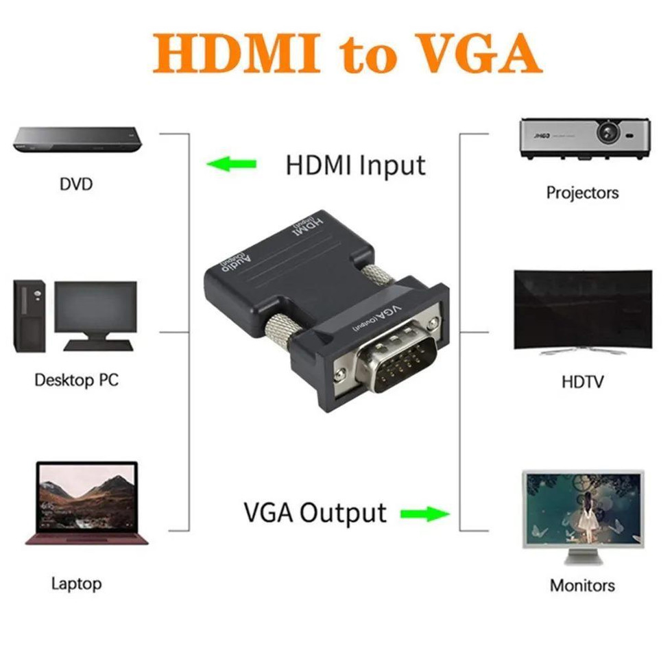 HDMI auf VGA Adapter mit Audio – Full HD 1080p Konverter