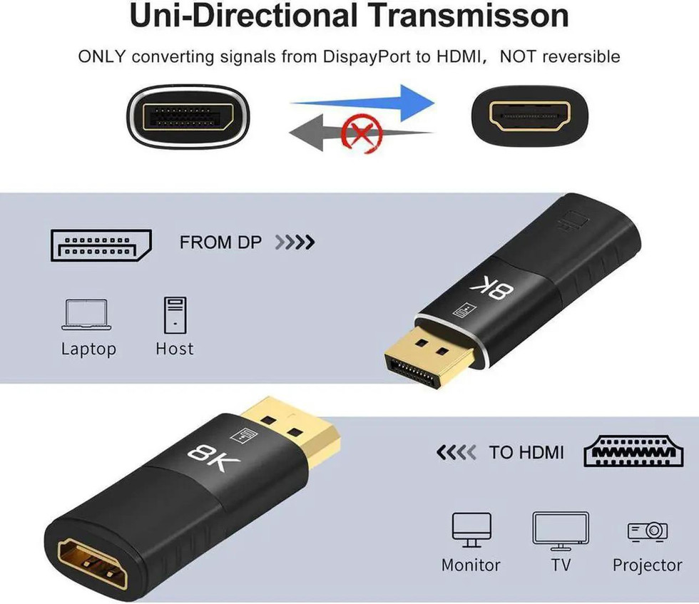 DisplayPort auf HDMI Adapter 4K/8K – DP Stecker auf HDMI Buchse
