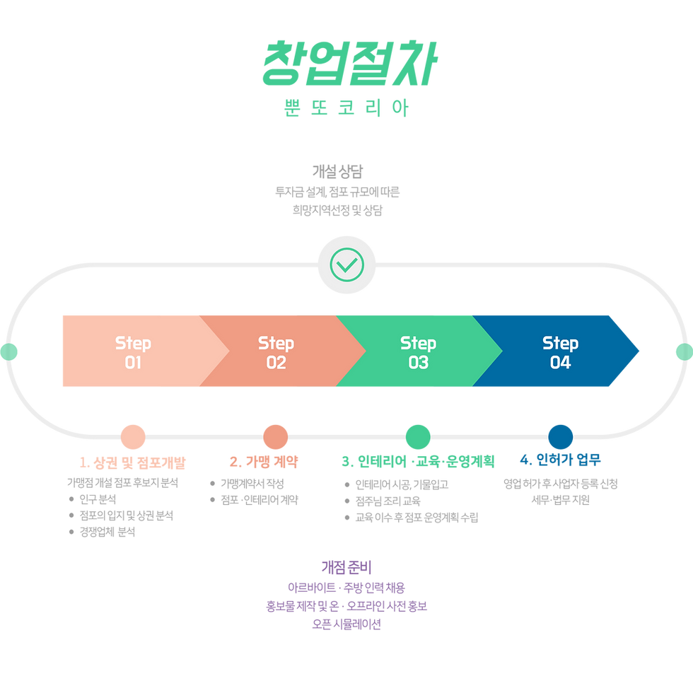 제목을 입력해주세요_-001 (47).png