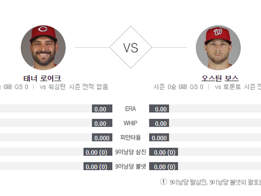 [이에스볼_메이저리그] 7월 29 일 워싱턴 토론토 해외야구 Esball MLB스포츠 분석