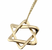Wearing Religious Jewelry as a Jew