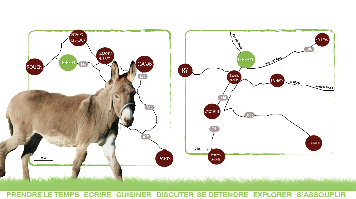 Image illustrant la variété des activités pratiquées à la maison du Héron
