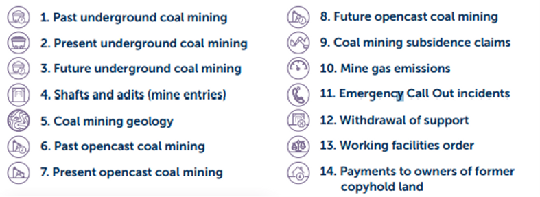 coal search, coal mining search, coal mining search map, coal search map, ground stability hazards