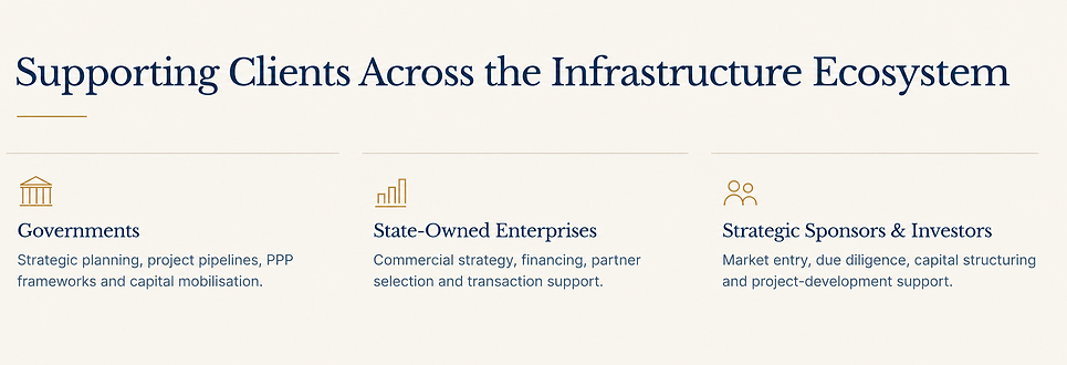 04_Supporting_Clients_Across_Infrastructure_Ecosystem.png
