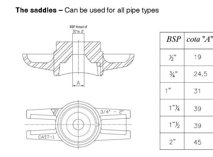 Technical drawing and BSP outlet dimension table for Aquafitting Universal Tapping Saddle.