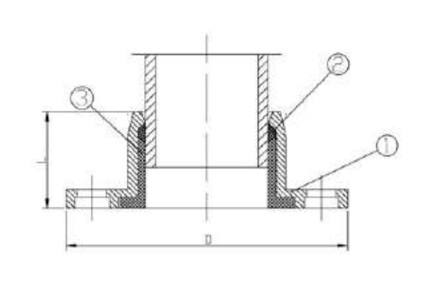 Technical drawing for Aquafitting Quick Adaptor for PE/PVC pipes.