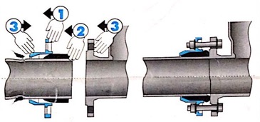 Sectional views of the components being seated and the flange connection assembled.
