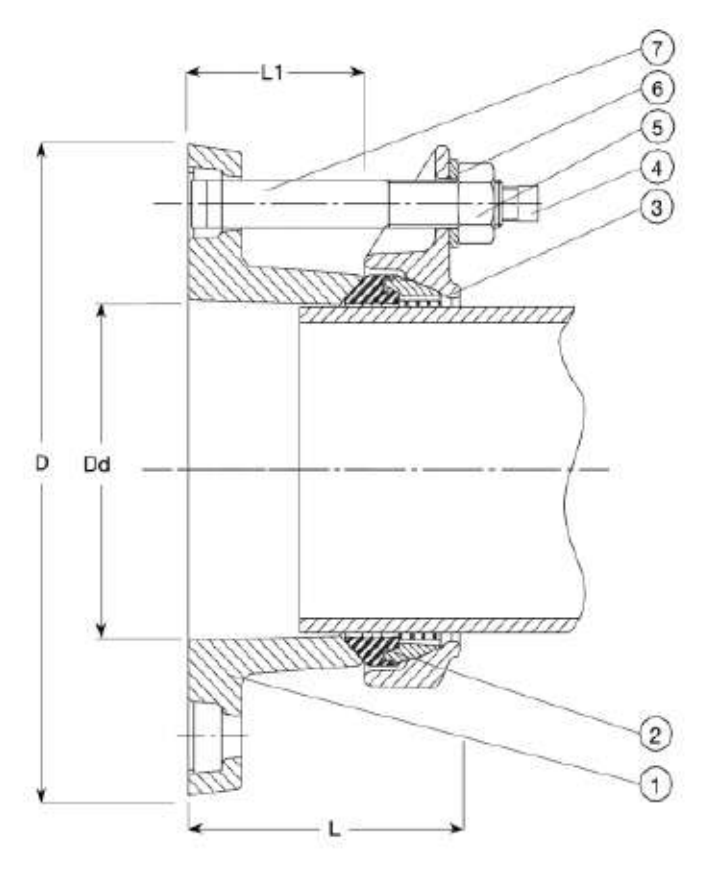 Flange Adaptor for PE Pipes DN40-DN300 Short Pattern technical drawing