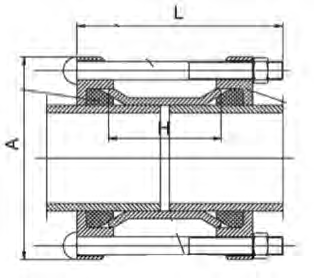 Universal Coupling section drawing. Confirm the L and A references for the selected assembly.