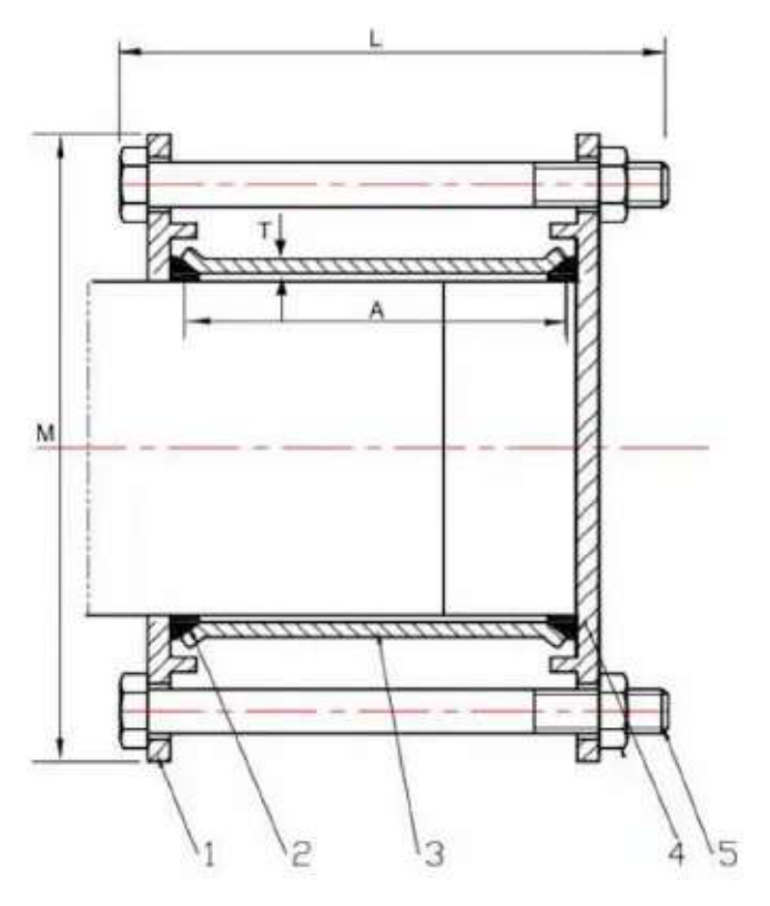 Technical drawing for Aquafitting Wide Range Endcaps.