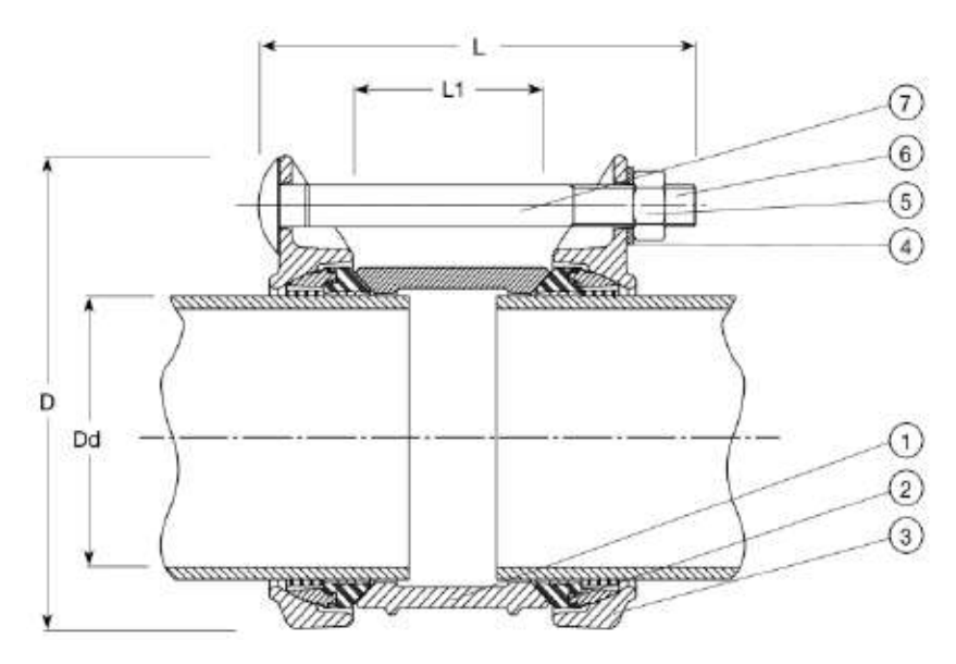 Coupling for PE Pipes OD63-OD315 technical drawing